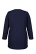 Plus de vestes