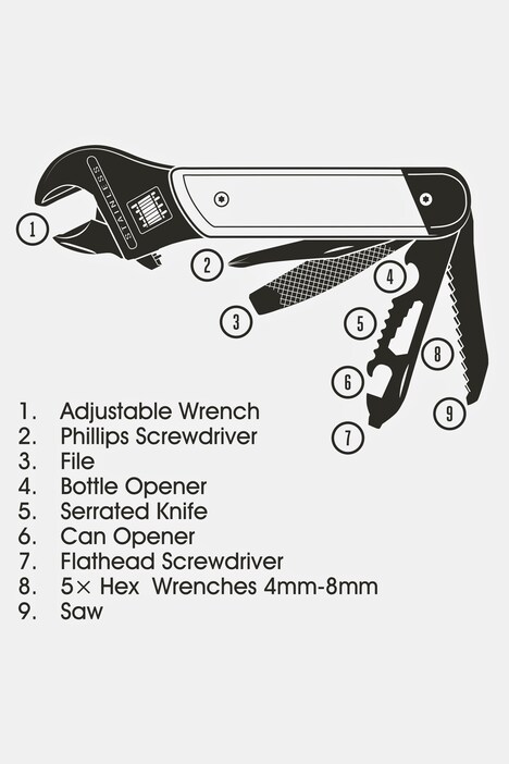 Chiave meccanica multiuso da Gentlemen's Hardware