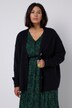 Oversized Fit Cardigan Sweater