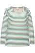Tričko, pruhy, hranatý výstřih, dlouhé rukávy, biobavlna