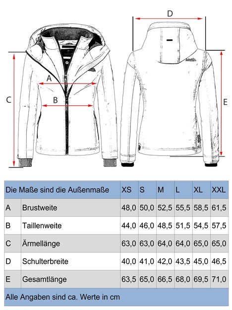 Übergangsjacke Erdbeere