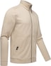 Sweatjacke Miet