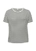 T-Shirt mit Fledermausärmeln im Loose Fit