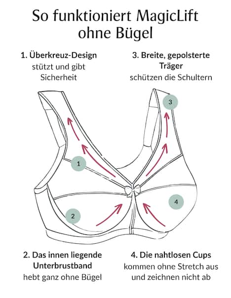 Nahtlos stützender MagicLift-T-Shirt-BH