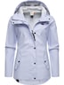 Regenjacke YM-Marge