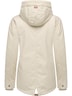 Winterjacke Parkker Warm YOUMODO