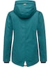 Winterjacke Parkker Warm YOUMODO