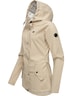 Regenjacke YM-Marge