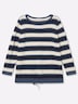 Langarm-Pullover Strickpullover im Colour-Blocking Langarm