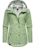 Regenjacke YM-Marge