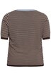 Strickpullover Regular fit