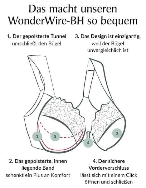 Vorderverschluss-BH mit Stretch und Spitze