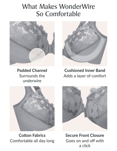 Voorsluiting katoen Wonderwire