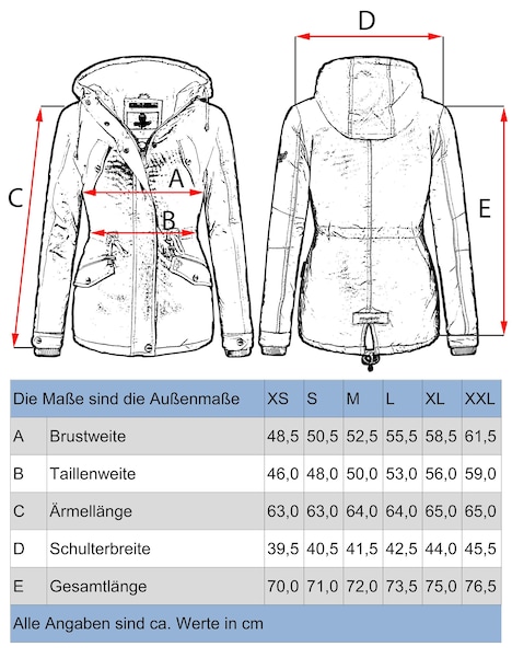 Winterjacke Manolya