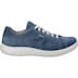Damen Sneaker Megan 07, shark