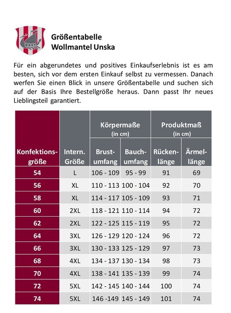 Mantel UNSKA