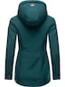 Softshelljacke Yba