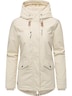 Winterjacke Parkker Warm YOUMODO