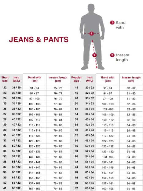 Tiefbundhose FJORDMARK