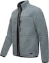 Plüschjacke Noory