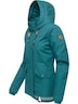 Winterjacke Parkker Warm YOUMODO