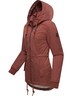 Winterjacke YM-Danka