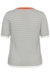 Strickpullover Regular fit