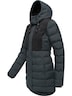 Winterjacke Ashanta Block