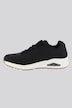 Sneakers Skechers - jusqu'au 48,5