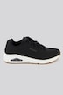 Sneakers Skechers - jusqu'au 48,5
