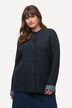 Boiled Wool Look Button Front Jacket