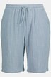 Bubbelshorts, vida ben, resårlinning, ekobomull