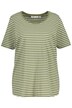 Pyžamové tričko, proužky, kulatý výstřih, krátké rukávy, biobavlna