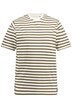 Tričko, krátké rukávy, proužky, kulatý výstřih