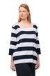 Svetr, pruhy, hranatý výstřih, 3/4 rukávy