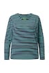 Pruhované tričko, dlouhé rukávy, kulatý výstřih
