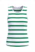 Scalloped Trim Striped Tank