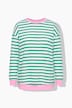 Sweatshirt, Loose Fit, Ringel, farbige Bündchen